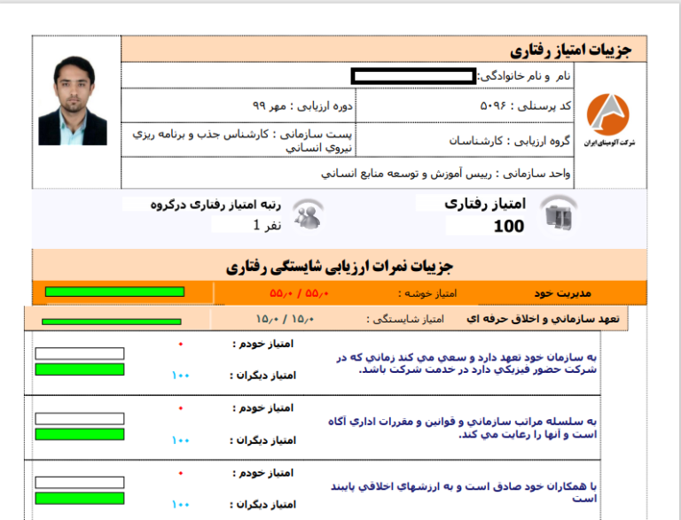 ارزیابی کارکنان