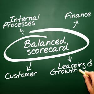 روش ارزیابی متوازن سازمان